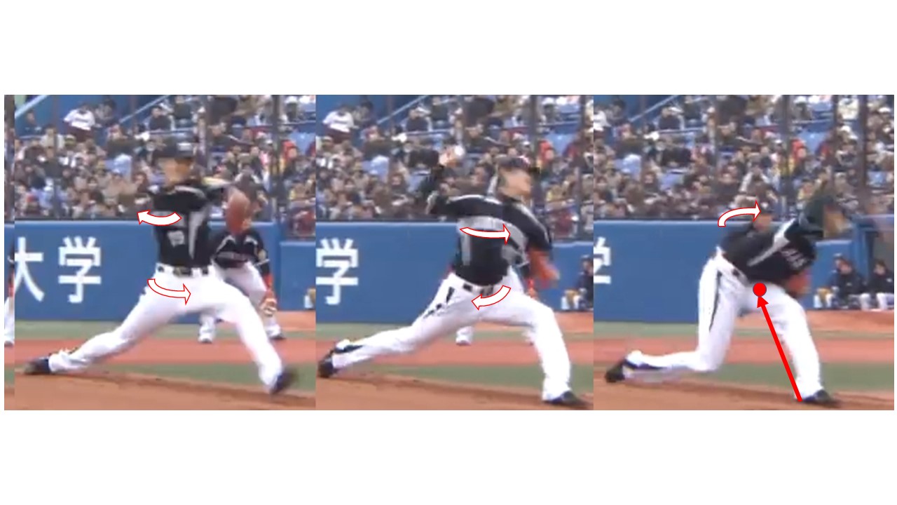 投球・打撃パフォーマンスUP・肩肘ケガ予防には体幹を捻れ！