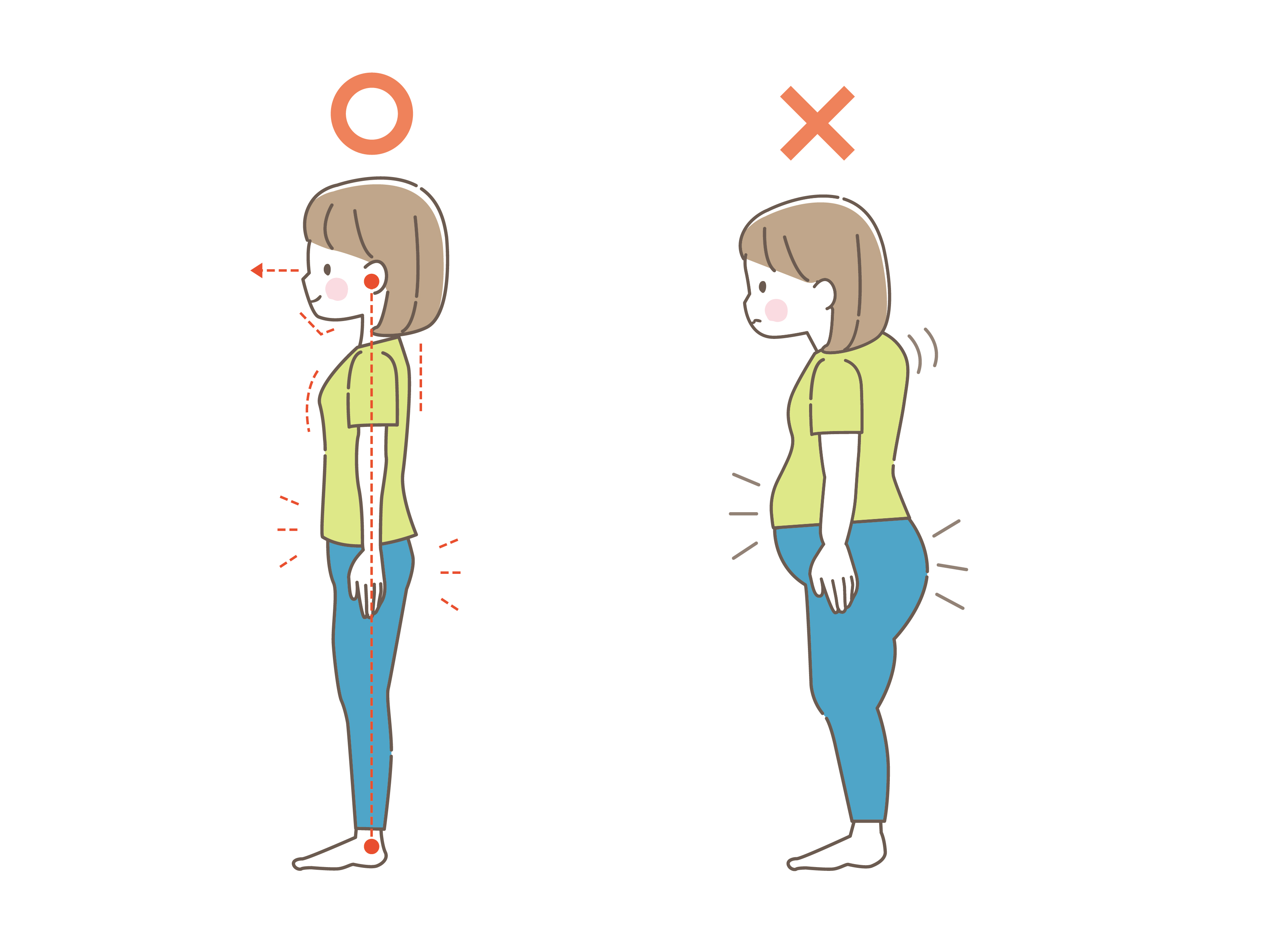 「ゴルフで痩せる!」ゴルフとダイエットとの関係
