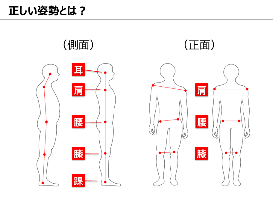 肩甲骨の柔軟性を高め、ゴルフの上達と健康増進を！