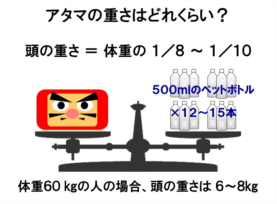 肩甲骨の柔軟性を高め、ゴルフの上達と健康増進を!
