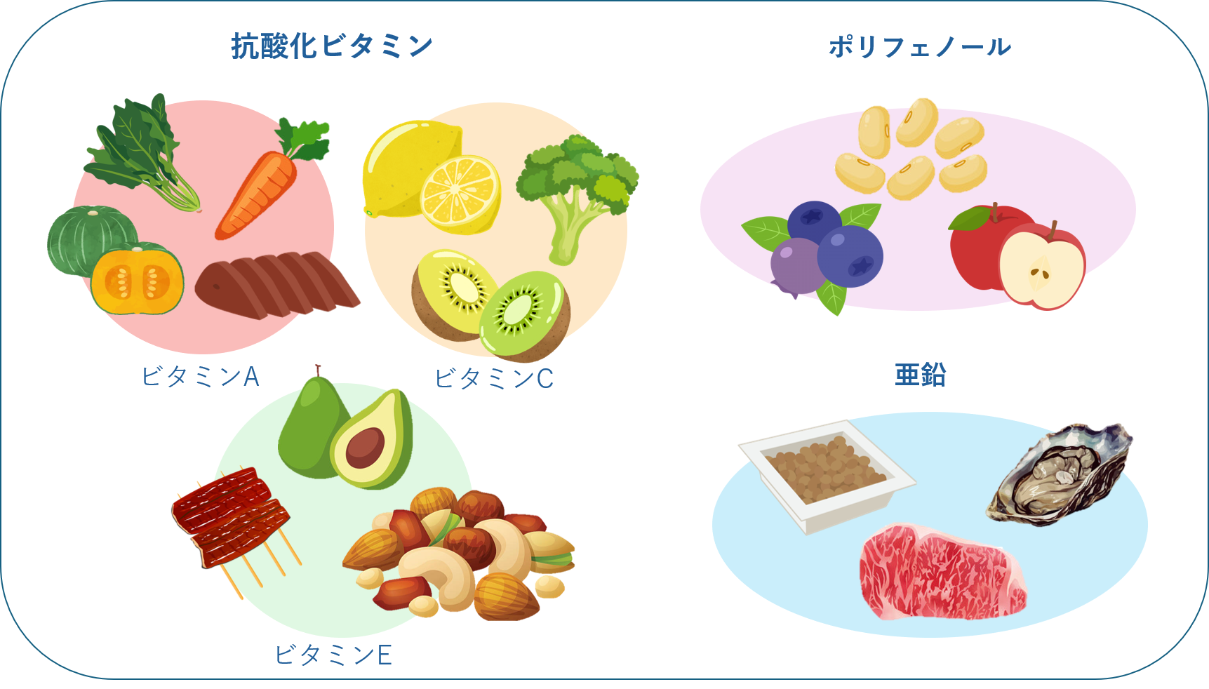 アスリート必見!食事で免疫力アップを目指そう