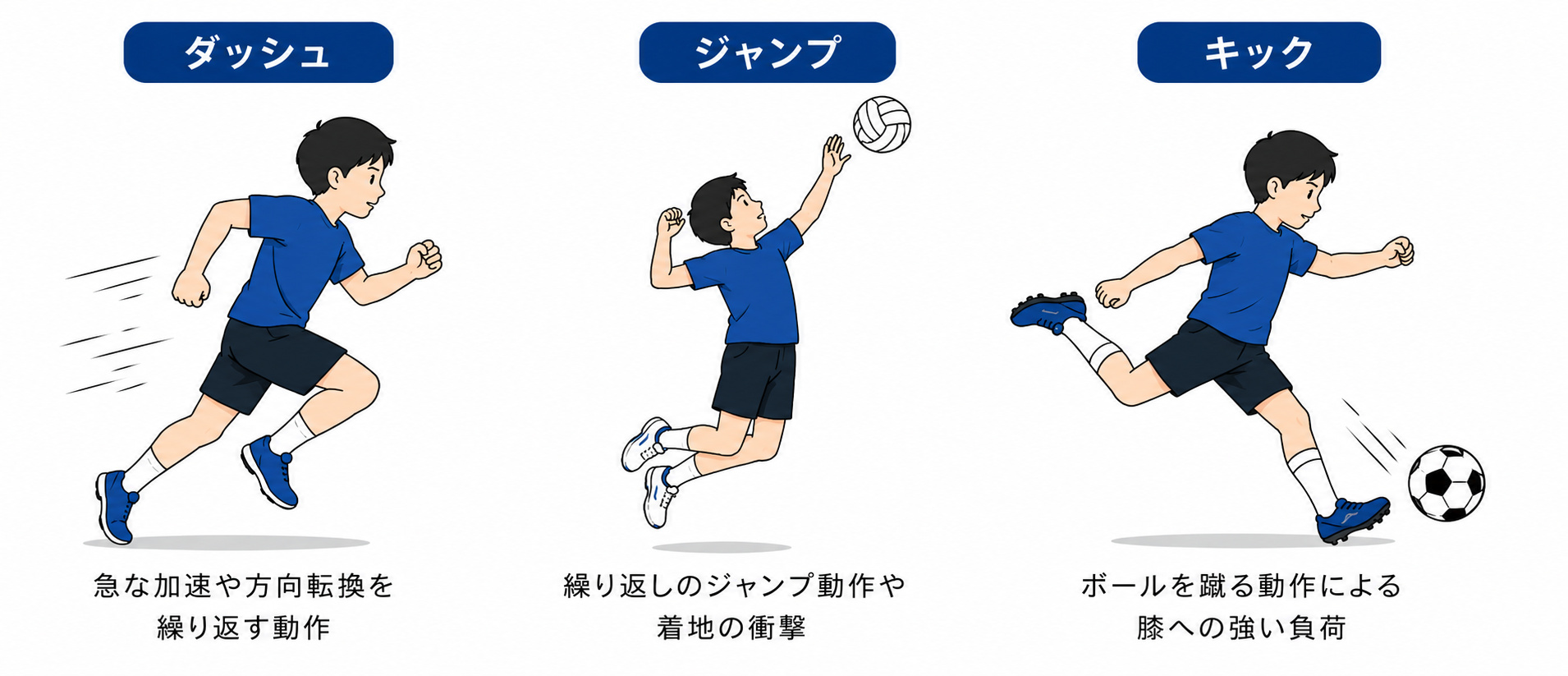 ゴルフを始めたい方向け、アイテムの選び方