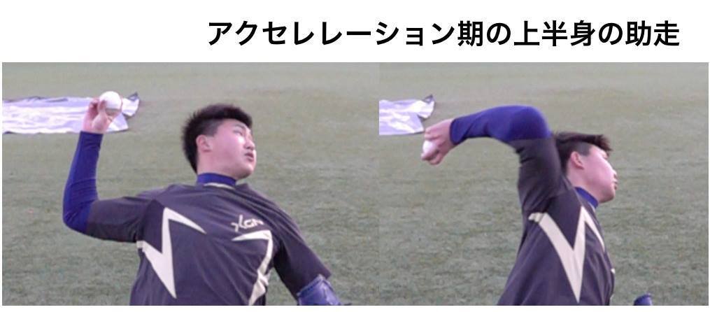 自重で出来る!球速アップのためのトレーニング講座(&プチon-line座談会)
